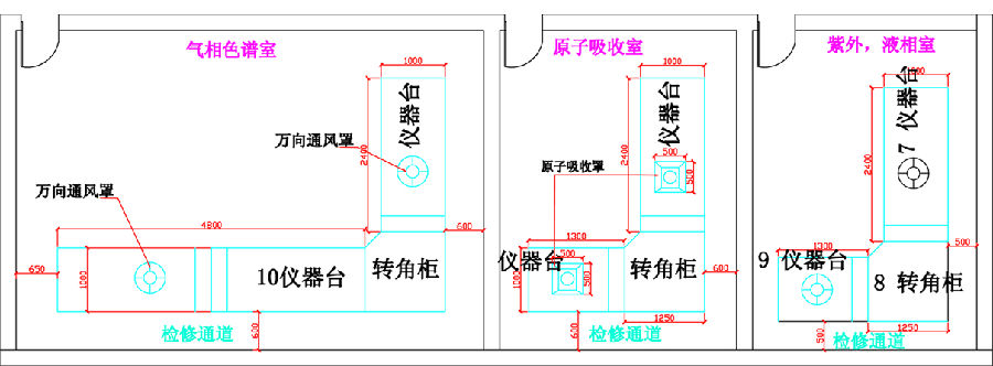 实验室仪器摆放的原则2.jpg