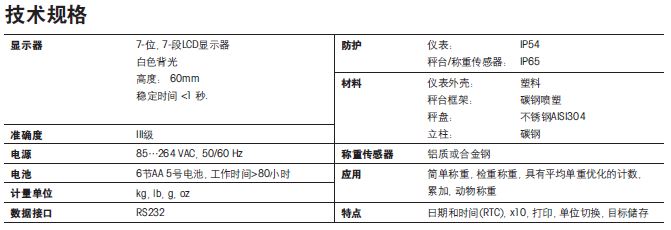 BBA231台秤